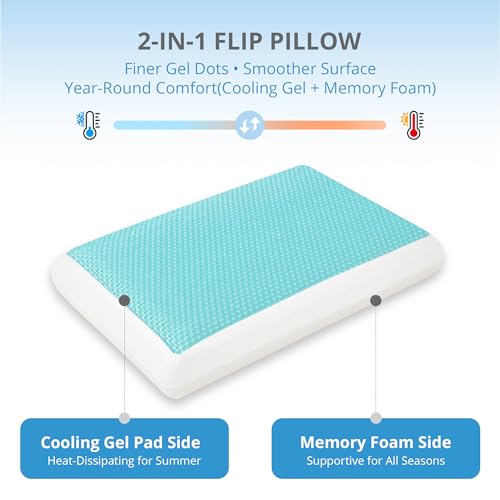 Cooling Gel Memory Foam Pillow for Hot & Side Sleepers - Standard Blue