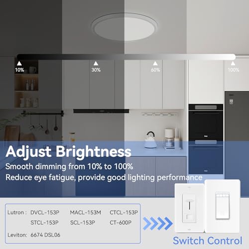 2 Pack 16 Inch Dimmable LED Ceiling Light - White Super Slim Flat Fixture with 5 CCT