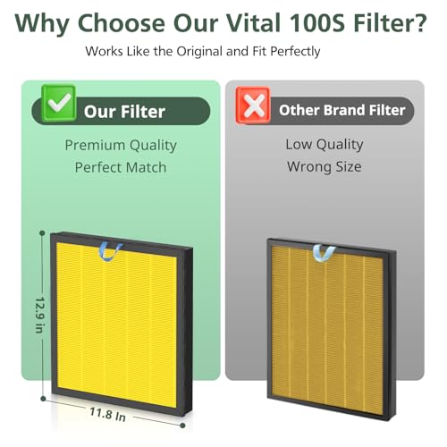 isinlive Vital 100S-P Pet Care Air Purifier Replacement Filter for LEVOIT Vital 100S-P