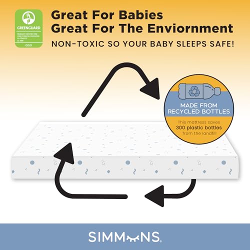 Delta Children Simmons Kids Quiet Nights Dual Side Waterproof Hypoallergenic Crib Mattress - White
