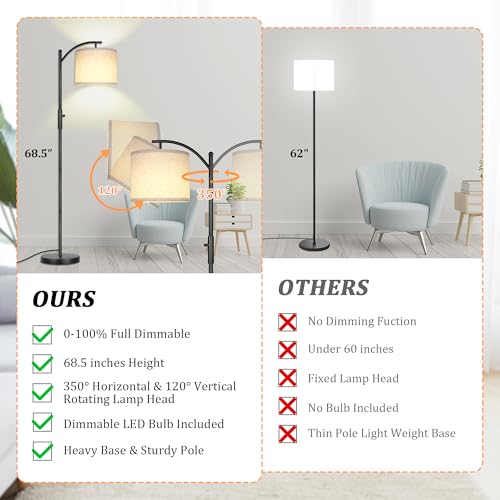 ROTTOGOON Black Dimmable Arc Floor Lamp - Modern Tall Standing Lamp with Linen Shade, 0-100% Stepless Dimming for Living Room & Bedroom