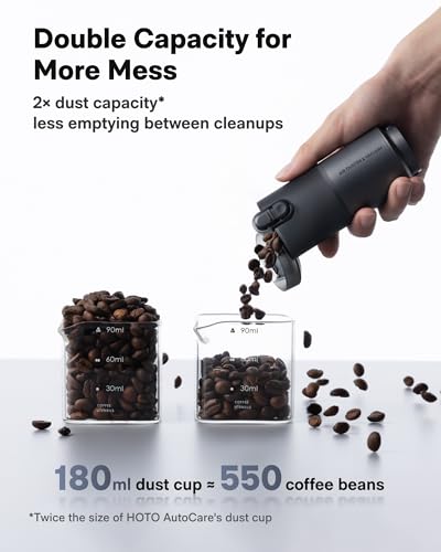Portable Cordless Car Vacuum Cleaner 20000Pa Handheld Dustbuster with Case