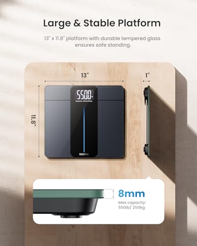 RENPHO 550lb Digital Scale for Body Weight, Large LED Display, Core 1L