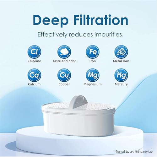 Waterdrop PF-01A Water Filter for Pitchers & Dispensers - Variation 4