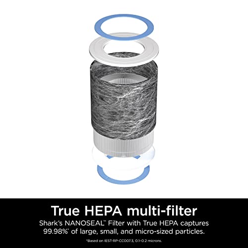 Shark Air Purifier Anti-Allergen Filter with True HEPA - Filter - HE1FKPET