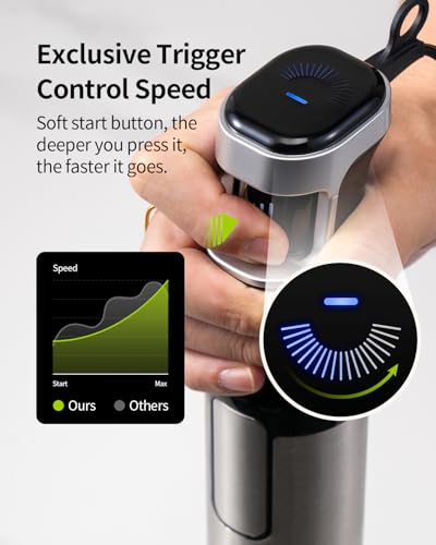 SHARDOR Immersion Blender Handheld, 1100W Hand with Variable Speed,