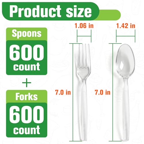 Heavy Duty Plastic Silverware 1200-Piece Set with 600 Spoons & 600 Forks, BPA-Free Combo