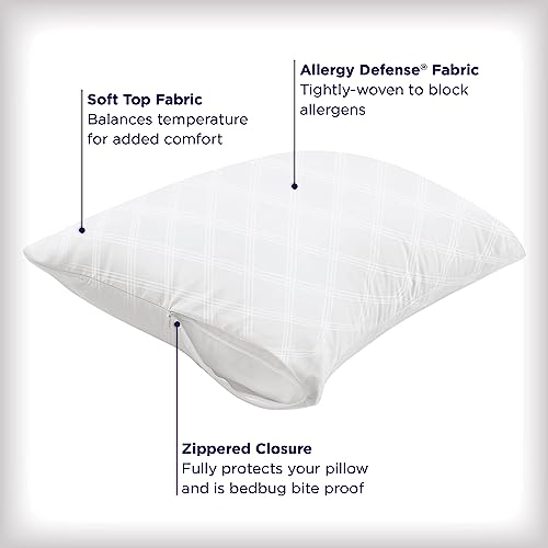 King AllerEase Pillow Protectors Set of 4 - Temperature Balancing, Breathable, Zippered, White