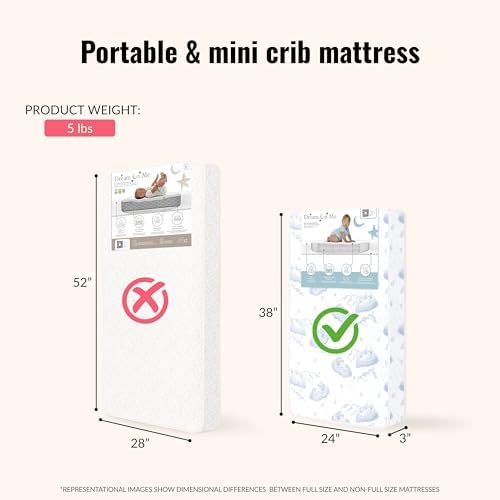 Dream On Me Breathable 2-in-1 Portable Mini Crib Mattress with Waterproof Cover