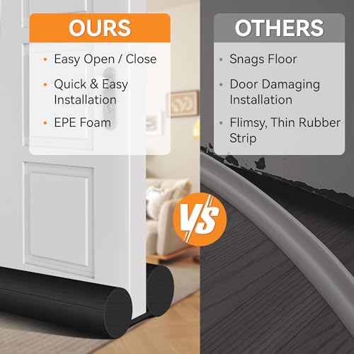 2 Pack Under Door Draft Stopper for Bottom of Door, Adjustable 30-36