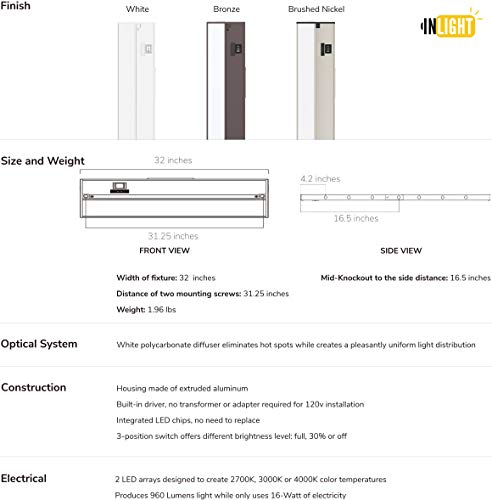 GETINLIGHT 32-inch White Under Cabinet LED Lighting Kit - 3 Color Levels, Dimmable, Hardwired or Plug-In, ETL & ENERGY STAR Certified