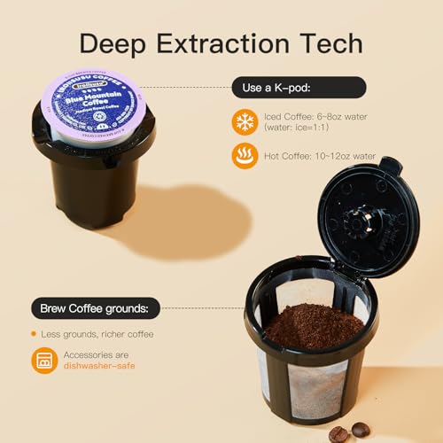 Mini Single Serve Coffee Maker for K-Cup & Grounds - Classic Black