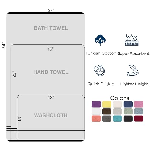 Turkish Cotton Linen Towel Set - 6 Piece Bathroom & Spa Towels - Absorbent & Soft