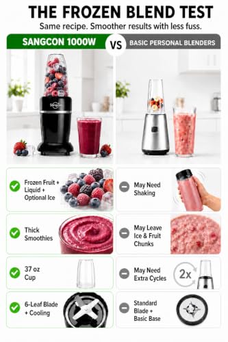 Sangcon 1000W Personal Blender with 3 BPA-Free Cups - Black