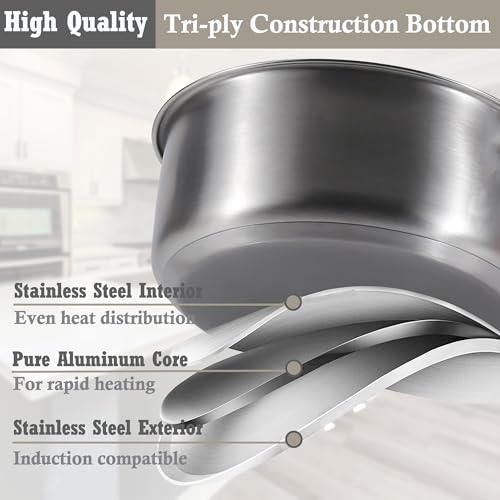 Stainless Steel 6-Piece Cookware Set CW6-C / 6 - Nonstick Induction Pots & Pans