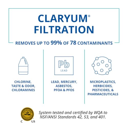 Aquasana Water Filter Cartridge 2-Pack | Replacement for Clean Water Machines