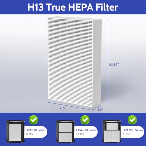 XBGG 6 Pack HEPA & Pre-Filter Replacement for Honeywell HPA300 Air Purifier – Fits HPA300, HPA200, HPA5300, 8 Pre-Filters Included