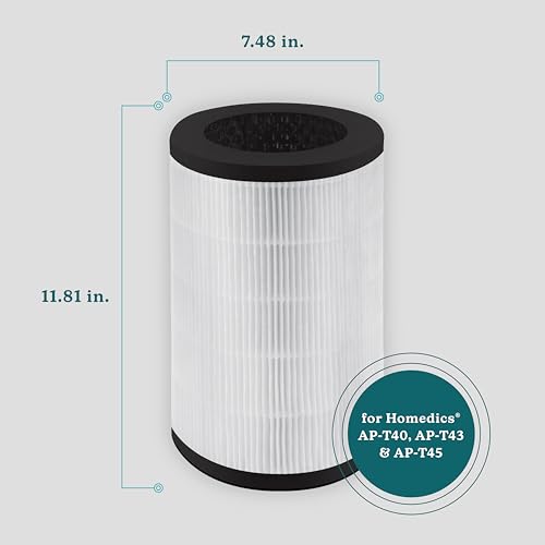 Homedics TotalClean 3-in-1 True HEPA Filter Replacement AP-T40 for Air Purifier