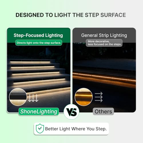 SHONELIGHTING Solar LED Strip Lights Outdoor, Rigid Modular Stair