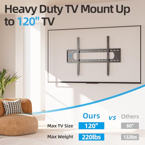 USX STAR Heavy Duty TV Wall Mount Bracket 55-120 Inch Low Profile