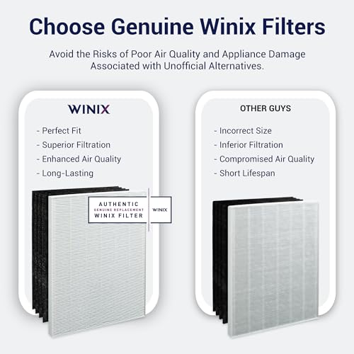 Winix Genuine Replacement Filter S (Model1712-0096-00) for C545 Air