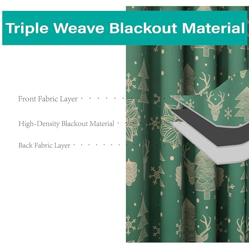 Bentrilisa Green Christmas Window Curtains 2 Panels 52x84 Inch Grommet Top Holiday Decor