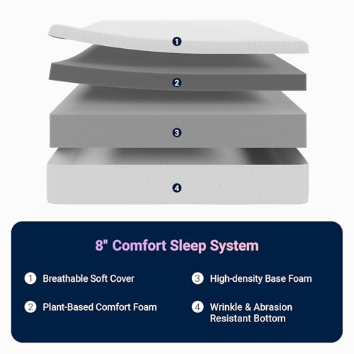 Avenco Twin Mattress 8 Inch Medium Firm Memory Foam in a Box