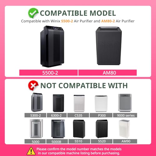 Air Purifier Filter Replacement Pack for Winix 5500-2 & AM80 - 2+2 HEPA & Carbon