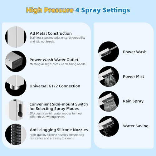 Square 10-Inch Metal Rainfall Shower Head - Chrome, cUPC Certified High Pressure Handheld Combo with 12-Inch Extension