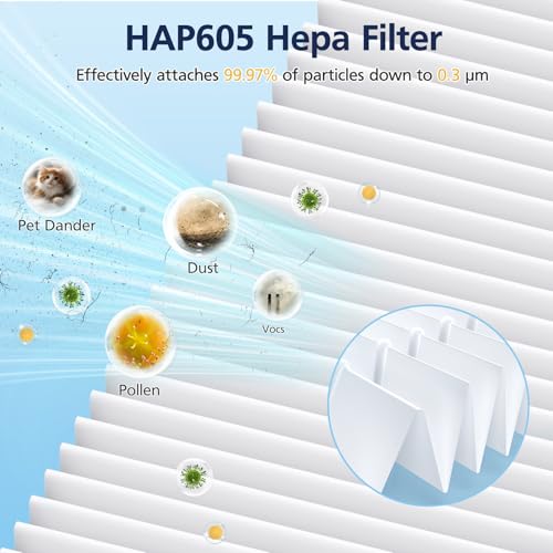Replacement Air Purifier Filters for FreAire HAP605 HAP607 - 4 Pack, White, Original