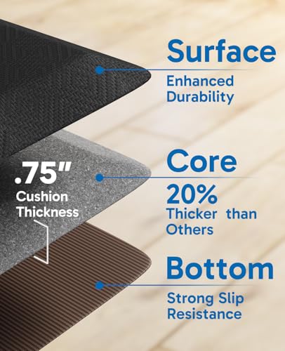 Ophanie Black 20x39 Inch Anti-Fatigue Kitchen Mat 0.8 Inch Thick Non-Slip Support