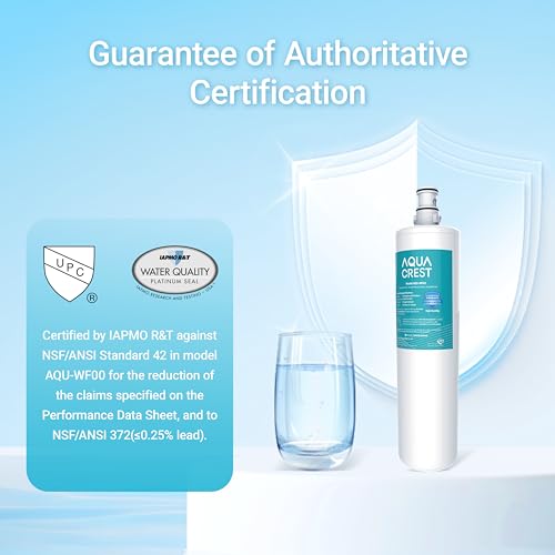Water Filter Replacement for Filtrete 3US-PF01 2 Pack NSF Certified High-Flow