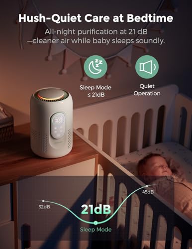 Momcozy Compact Air Purifier for Bedroom with Night Light, HEPA Filter, Real-Time PM2.5 Monitor