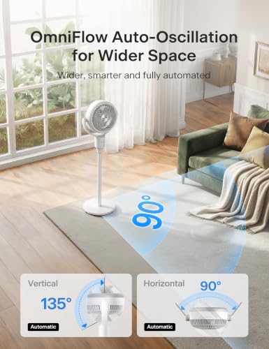 Pelonis Omni-Directional Air Circulator Fan with Remote Control - White