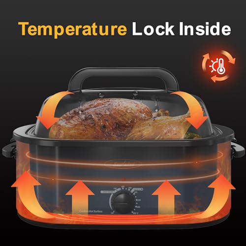 Sunvivi 26QT Electric Roaster Oven with Viewing Lid, 30lb Turkey, Blue