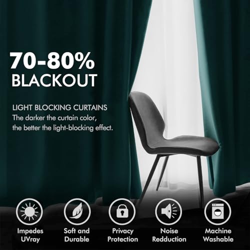 MIULEE Dark Green Velvet Blackout Curtains 52x96 Inches - Set of 2