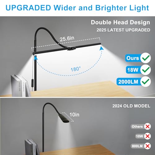 Seaside Village Black LED Floor Lamp with Double Head, Dimmable 18W Reading Light
