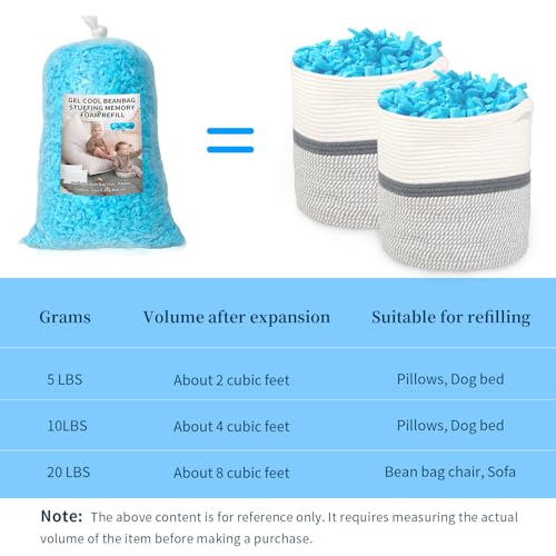 Blue 20lbs Shredded Memory Foam Bean Bag Filler for Chairs & Cushions