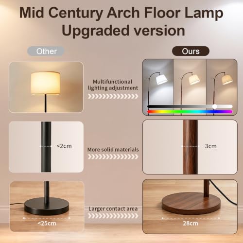 Floor Lamp, Arched Wood Linen Shade, Dimmable 3 Color Temperatures,