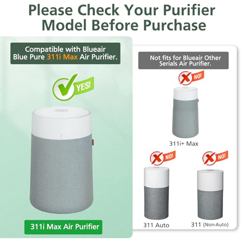 isinlive 311i Max Replacement Air Filter for Blueair Blue Pure 311i Max - 2 Pack