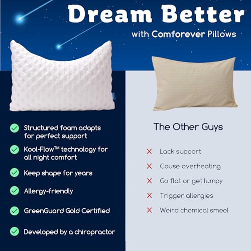 Queen Size 2 Pack Cooling Side Sleeper Pillow for Neck Shoulder Pain - Memory Foam, Washable Cover