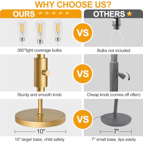 Dimmable Industrial Floor Lamp - Gold Tree Standing Lamp with Teardrop Cage Heads, 70-Inch Tall, 800 Lumens LED Bulbs Included - Variation: Gold