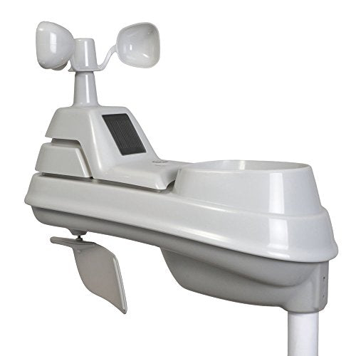 Wireless 5-in-1 Weather Sensor with Rain Gauge, Wind Speed & Direction - Solar Panel Variant