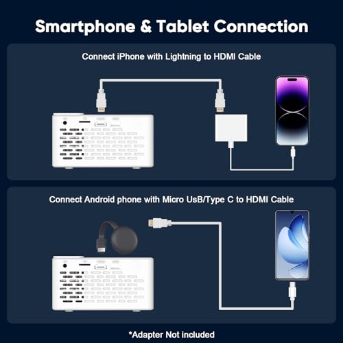 TMY Black Native 1080P Mini Portable Projector with 80-Inch Foldable Screen & Bluetooth