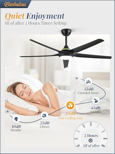Fanbulous 56-Inch Black Smart Ceiling Fan with RGB Lights, Low Profile