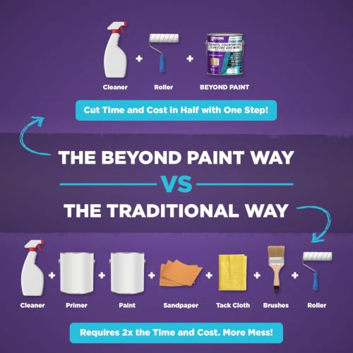 Beyond Paint Multi-Purpose Water-Based Sealer for Interior & Exterior Projects