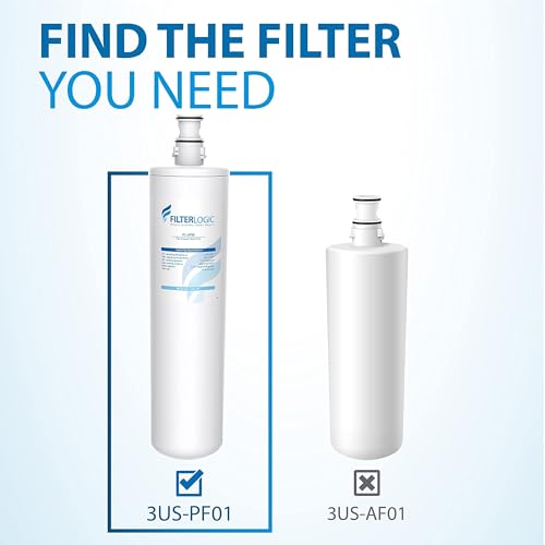 Under Sink Water Filter Cartridge 2 Pack - NSF Certified Replacement for 3US-PF01 & More