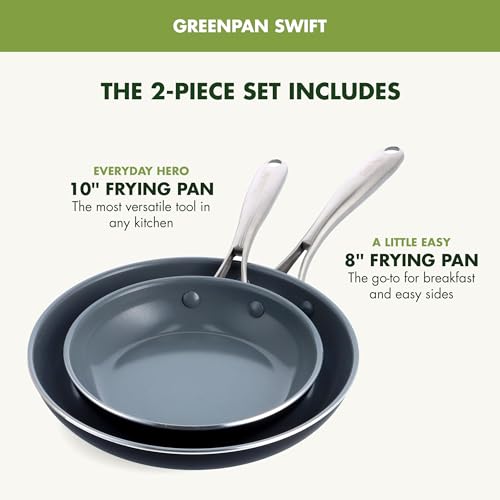 Ceramic Nonstick Frying Pan Set - 8" and 10" Skillets with Silver Handles, PFAS-Free, Oven & Dishwasher Safe