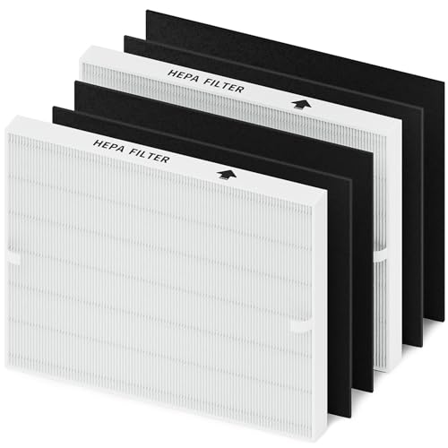 LUYWOFN 2-Pack Replacement HEPA & Carbon Filters for Coway Airmega AP-1512HH 200M