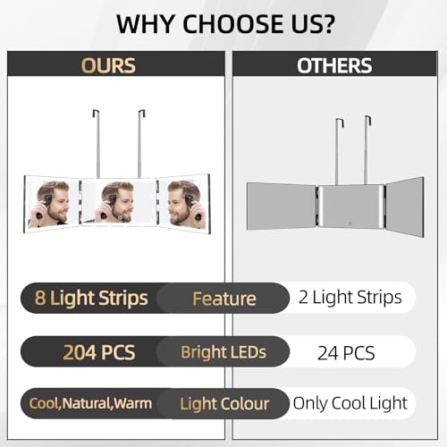 XIGETRAIL Rechargeable 3 Way Mirror for Hair Cutting with 8 Light